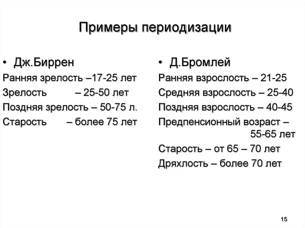 Периодизация д. Бромлей. Возрастная периодизация ранняя взрослость. Д Бромлей возрастная периодизация. Периодизация Бромлея возрастная.