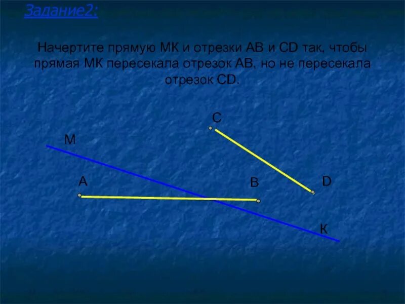 Начертите прямую а проведите прямую б. Начертить прямой отрезок. начерти прямую луч и отрезок. чертим лучи и прямые. начерти прямую ab.