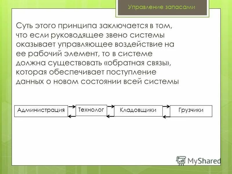 Концепции управления запасами. То управляющее воздействие.