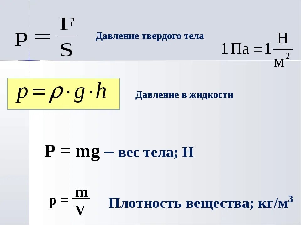 Давление жидкости можно рассчитать по формуле