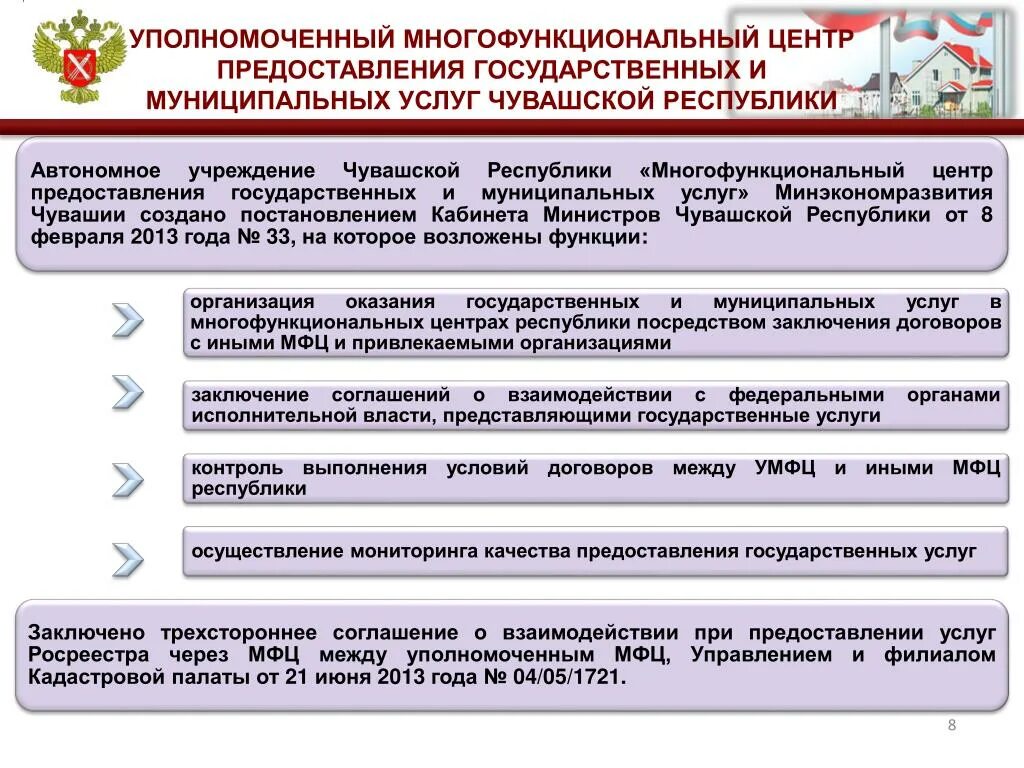 Полномочия в предоставлении государственных услуг. МФЦ Минэкономразвития Чувашии. Минэкономразвития Чувашии структура. Структура МФЦ Чувашии. Перечень муниципальных услуг в Чувашской Республики.