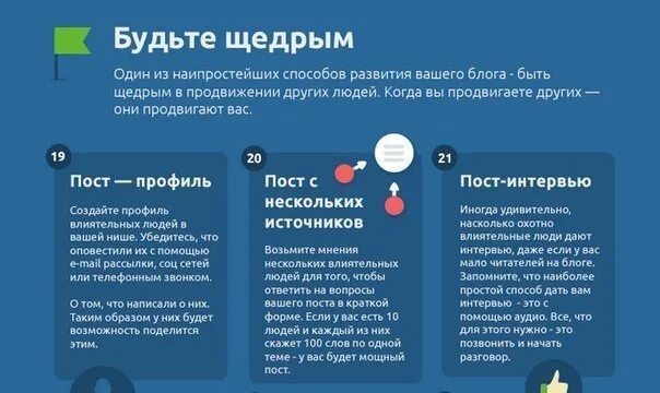 Ваш блог. Посты в социальных сетях. Типы постов в социальных сетях. Темы для постов в социальных сетях. Посты в социальных сетях примеры.