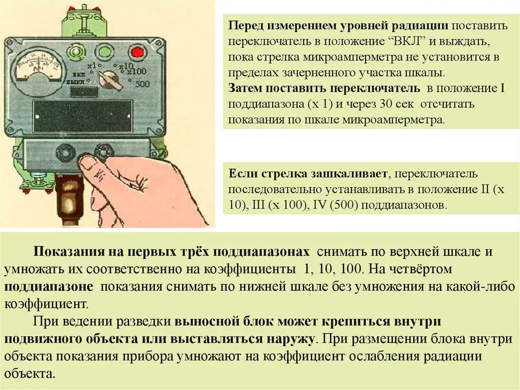 Как правильно замерять уровень