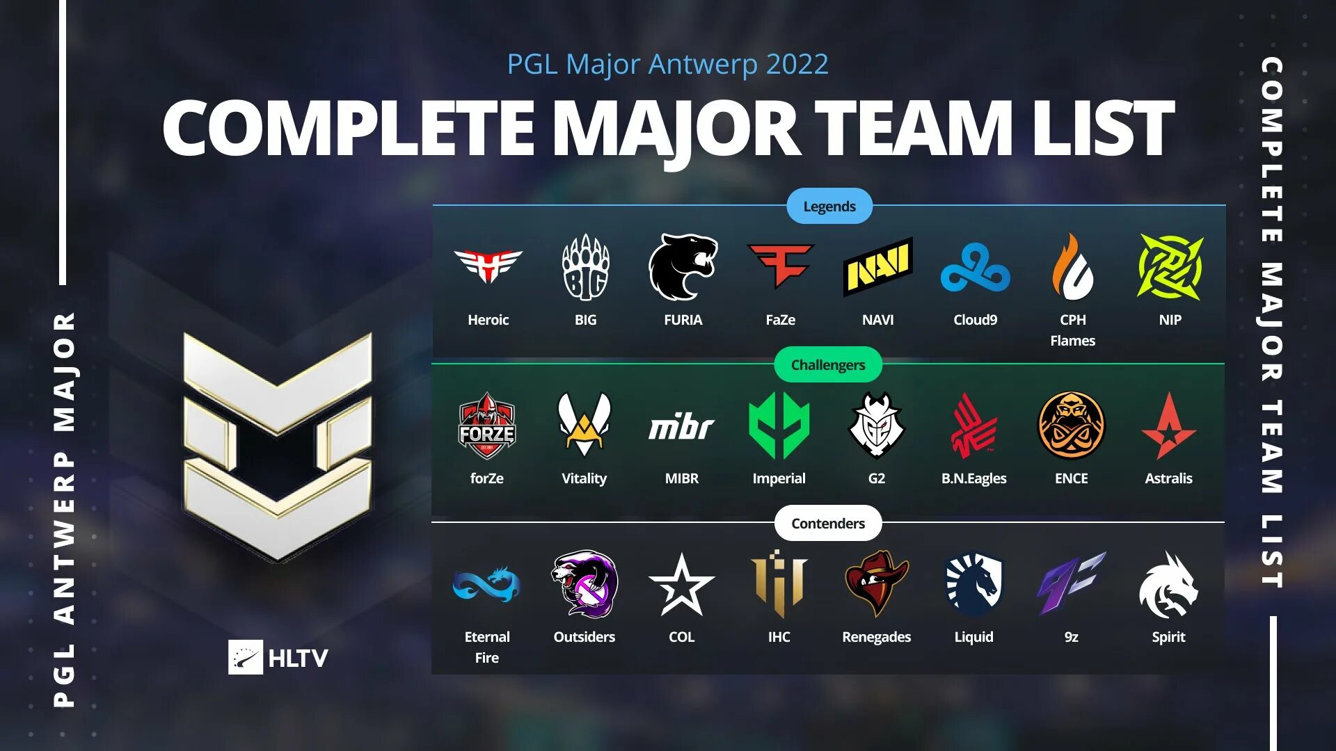 Мажор кс 2 2024 расписание. CSGO Major 2022 Antwerp. Major Antwerp 2022. ПГЛ мажор 2022. PGL сетка 2022.