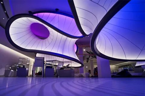 Museums егэ
