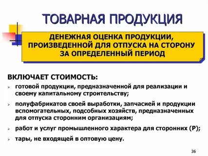 В состав товарной продукции включают