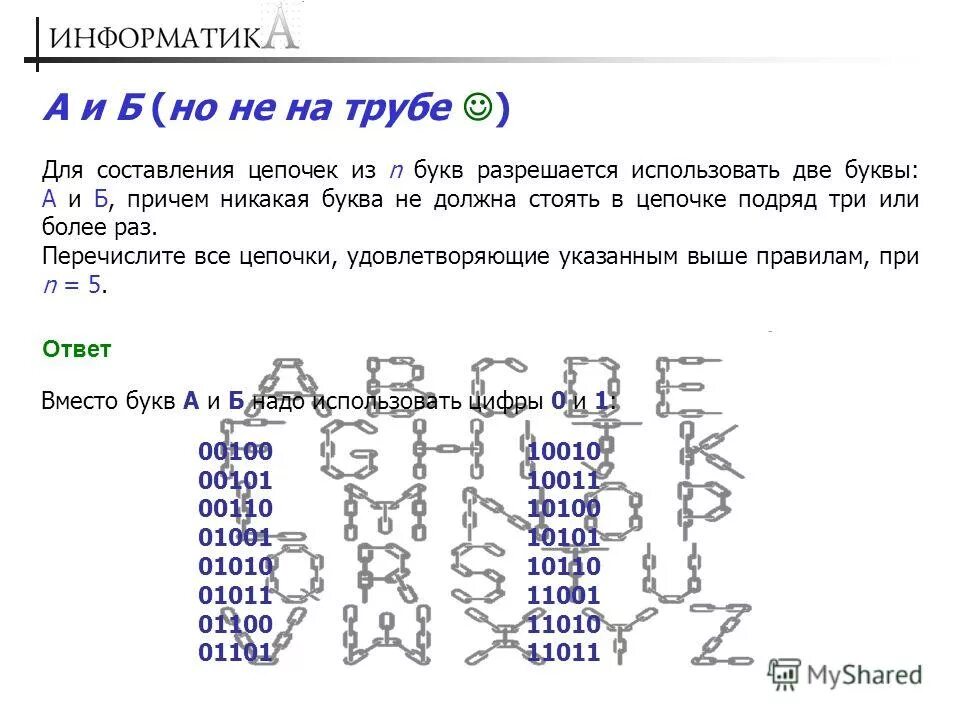 Для составления цепочек разрешается использовать бусины 5. Составление Цепочки команд. Составление цепочек команд задание. 0044173 Информатика ответы. 11001+101 Информатика ответы.