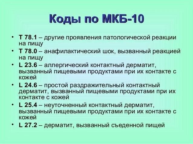 Мкб гипотония неясной. Аллергия реакция код по мкб 10. Пищевая аллергия мкб 10 код у детей. Аллергия код мкб 10 неуточненная. Местная аллергическая реакция мкб 10.