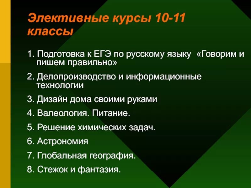 Что такое элективные курсы. Элективные курсы по русскому языку. Названия элективных курсов по русскому языку. Элективный класс. Элективный курс русский язык.