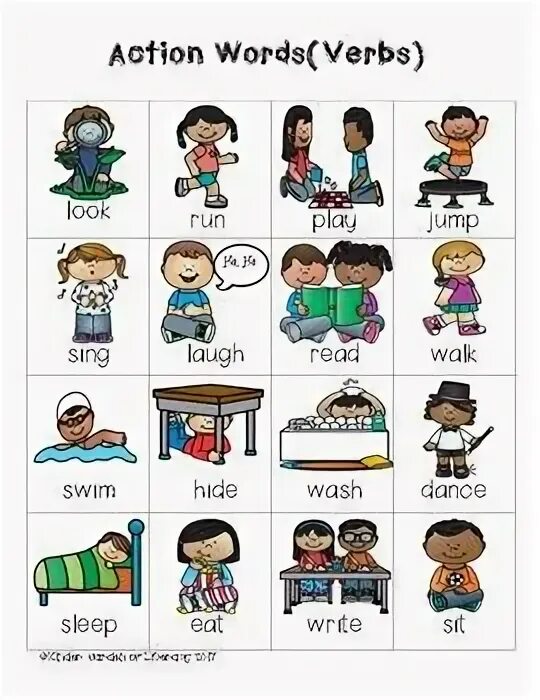 Actions wordwall. Карточки с действиями на английском. Dynamic verbs в английском. Английские глаголы карточки. Actions for kids карточки.