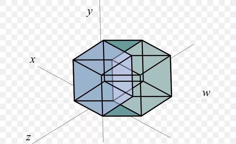 Four dimensional