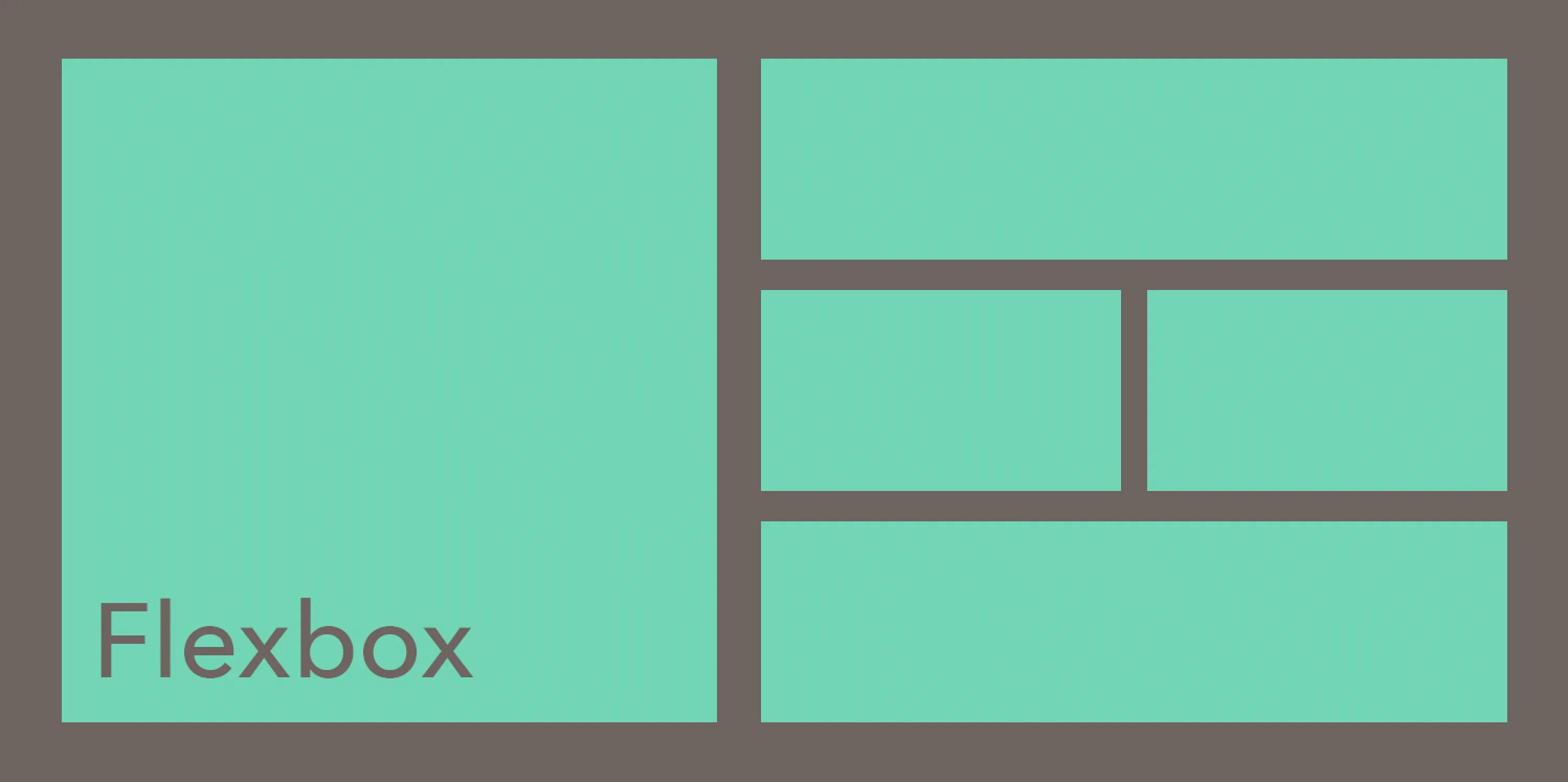 Css flex элементы. Flexbox сложные макеты. Flex Flexbox. Блочная верстка Flex html. Flex макет для вёрстки.
