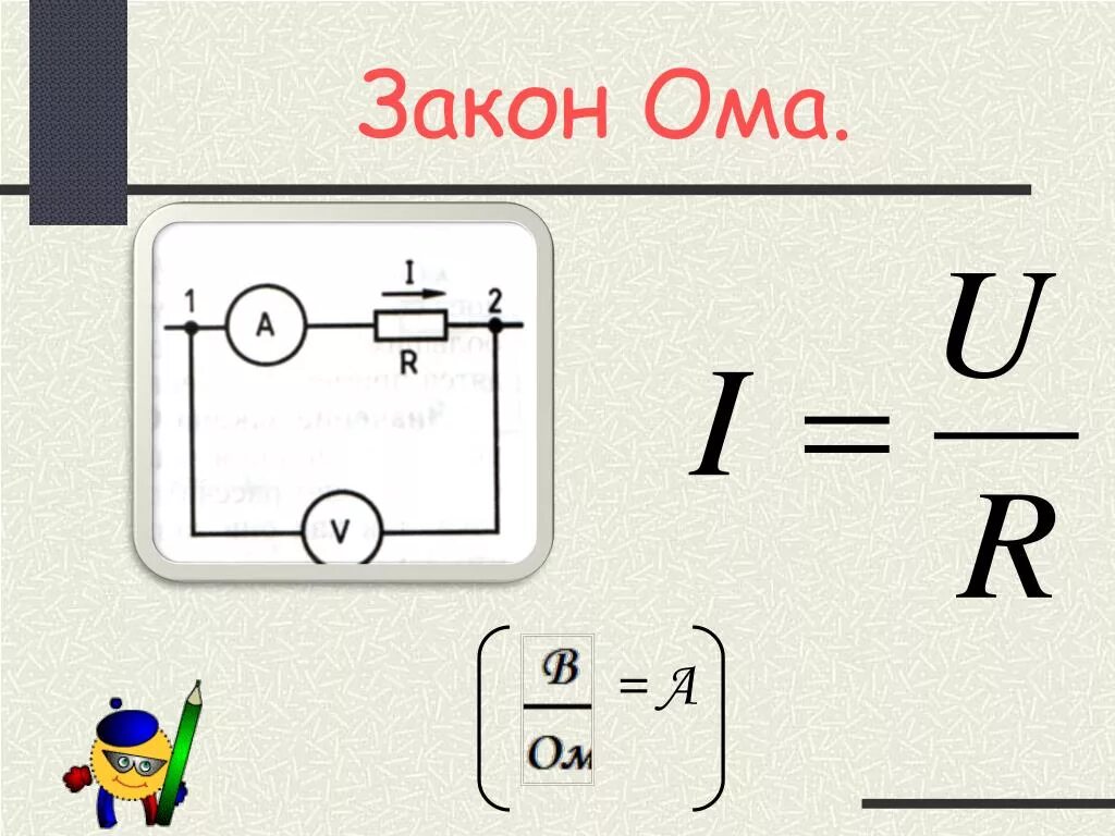 Закон ома презентация 10 класс. Закон Ома в картинках. Закон Ома прибор для измерения. Закон Ома 10 класс. Закон Ома формула единицы измерения.