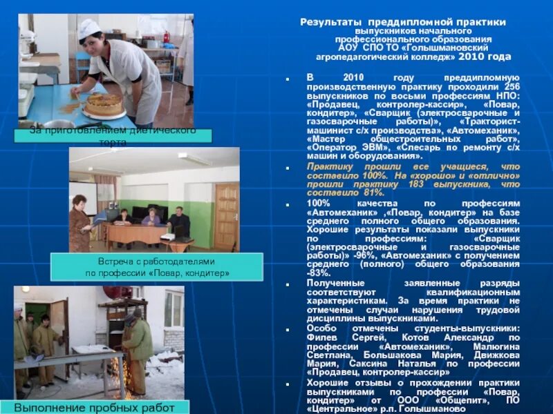 Практики в образовании. Производственная практика презентация. Презентация отчет производственной практики. Практика для презентации. Производственная практика на предприятии.