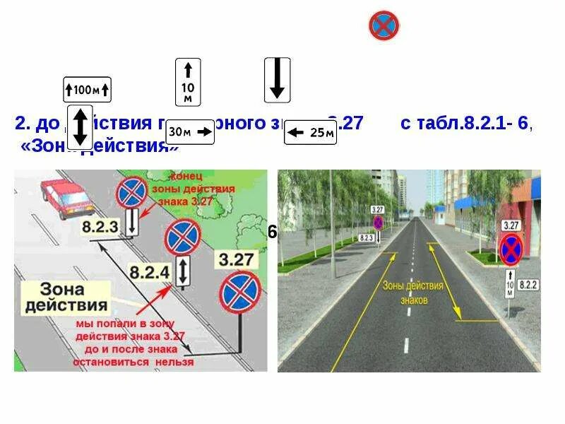 Зона действия запрещающих дорожных знаков. Зона действия знака 3.27 с табличкой 8.2.4. Знак 3.27 остановка запрещена с табличкой 8.2.3 зона. Табличка 8.2.1 зона действия стоянки. Табличка 8.2.2 зона действия знака.