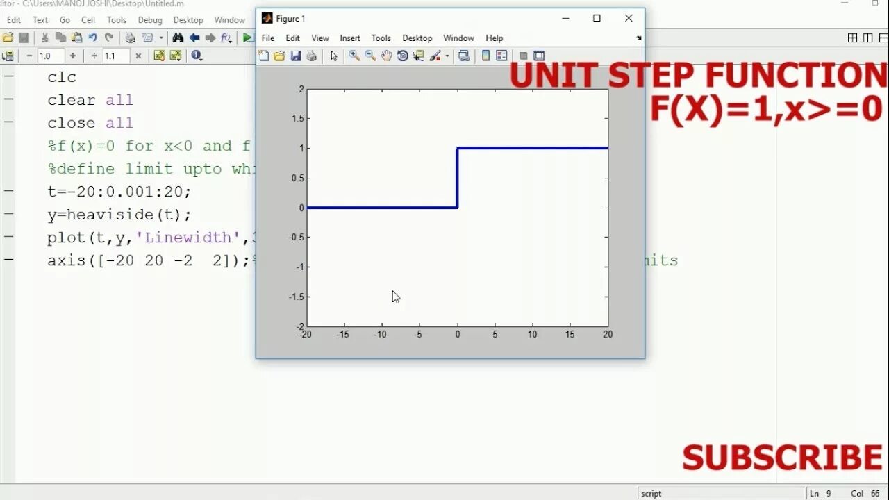 Функция Хевисайда в Matlab. Matlab функции. Функция Step в Matlab. Step response матлаб.