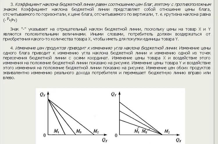 Изменение наклона бюджетной линии