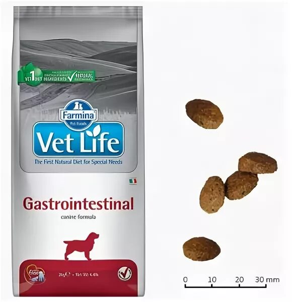 Farmina vet life gastrointestinal для собак