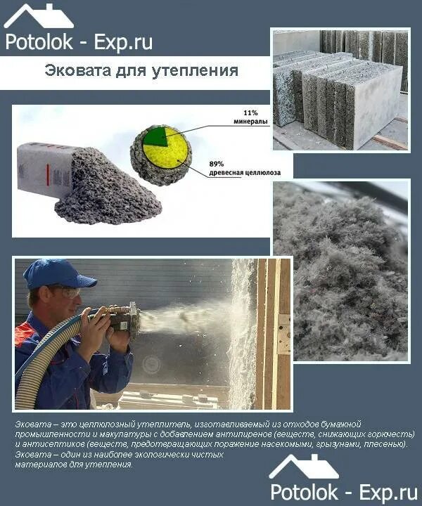 Плотность эковаты