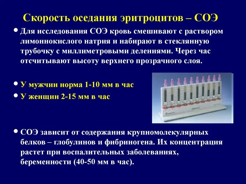 Без соэ. Методика измерения СОЭ В крови. Метод Панченкова СОЭ методика. Метод определения скорости оседания эритроцитов (СОЭ).. Методика определения СОЭ крови.