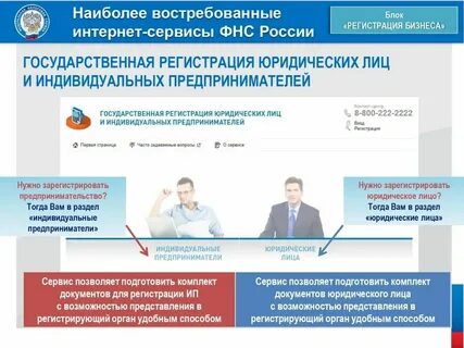 Какие органы регистрации юр лица