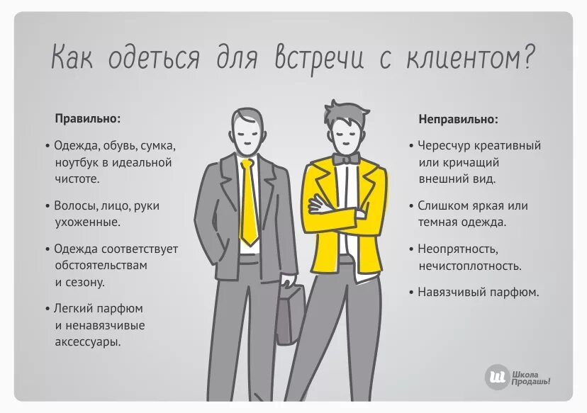 Для каждого клиента необходимых. Внешний вид менеджера по продажам. Внешний вид клиента. Одежда менеджера. Дресс код менеджера по продажам.