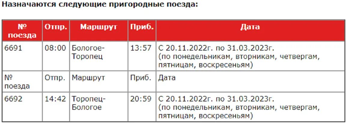 Электричка тверь бологое на сегодня. Бологое-Осташков расписание поездов. Поезд Бологое Осташков расписание 2023. Расписание поезда Великие Луки Бологое. Бологое Великие Луки электричка.