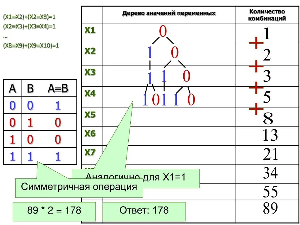 Комбинации из 3 чисел. Кол-во комбинаций. Сколько комбинаций из 3. Сколько комбинаций 3 из 10.