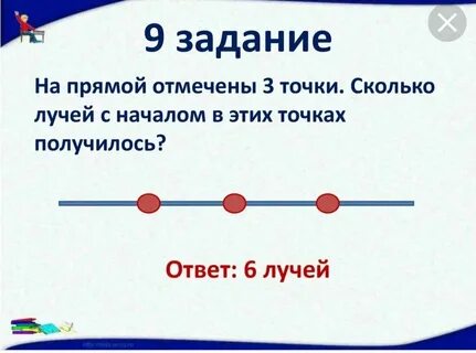Сколько лучей может выходить из одной точки