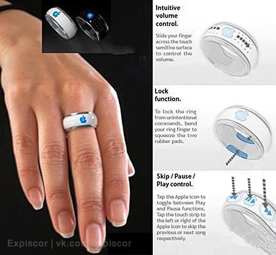 Кольцо IRING от Apple. Смарт кольцо Apple. Apple плеер кольцо. Умные кольца от Эппл. Apple ring