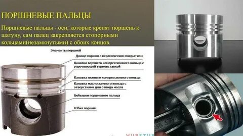 Поршневые кольца поршневые пальцы