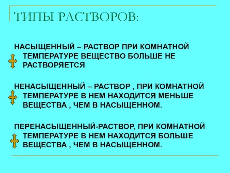 Типы растворов. Типы химических растворов. Растворы и их виды. Виды растворов в химии. Группы химических растворов