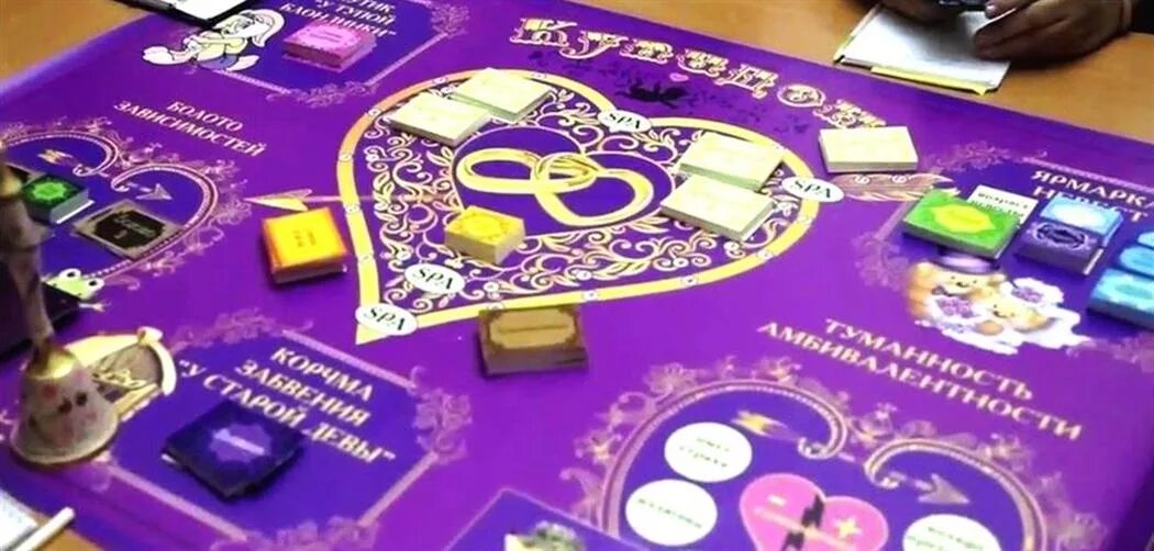 Т игры отношения. Love story интерактивная игра. Трансформационные психологические игры. Т игры отношения. Игра парочки.