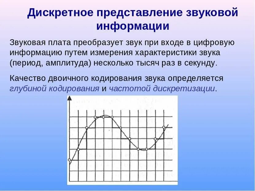 Дискретное представление информации это. Представление текстовой графической и звуковой информации. Что такое представление в информатике. Дискретное цифровое представление различных видов информации. Дискретное представление информации это.