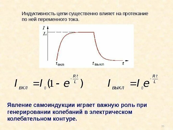 Цепь с индуктивностью. Катушка индуктивности в цепи переменного тока. Индукция в цепи переменного тока. Найдите Индуктивность цепи. Катушка индуктивностью 35