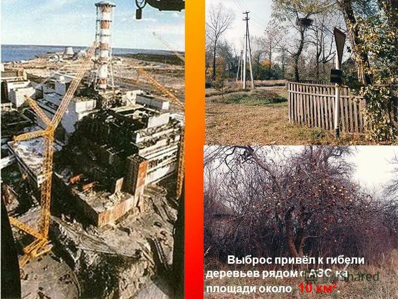 Чернобыльская АЭС после взрыва. Чернобыльская катастрофа взрыв радиации. Чернобыль после катастрофы. Последствия катастрофы на Чернобыльской АЭС.