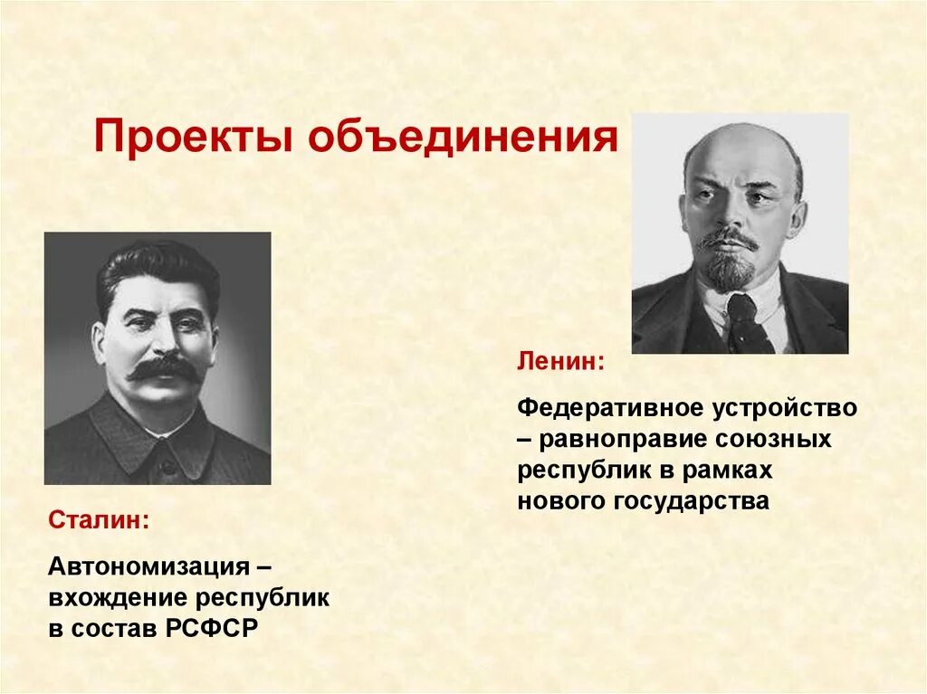 Ленин национальные республики. Проекты создания СССР автономизация Сталина. План Сталина по объединению советских республик. Образование СССР сталинский проект и Ленин. Ленин федерализация Сталин автономизация.