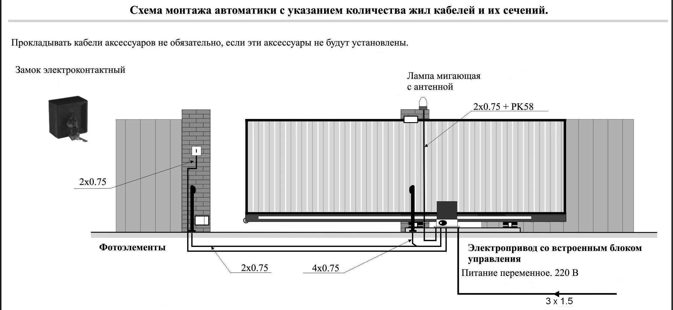 Подключение автоматики ворот