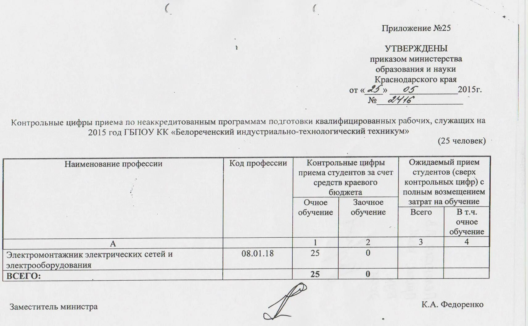 Постановления n 42. Приложение к приказу. Пример приказа с приложением. Приложение к приказу утверждаю. Приложение к приказу образец.