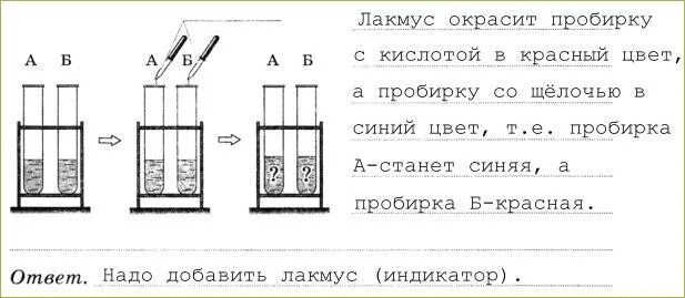 В трех пробирках без подписи находятся