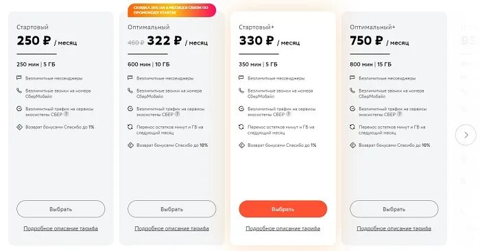Тарифные планы СБЕРМОБАЙЛ. Тариф Оптима СБЕРМОБАЙЛА. СБЕРМОБАЙЛ Huawei 10 se. СБЕРМОБАЙЛ тарифы и цены Кострома.