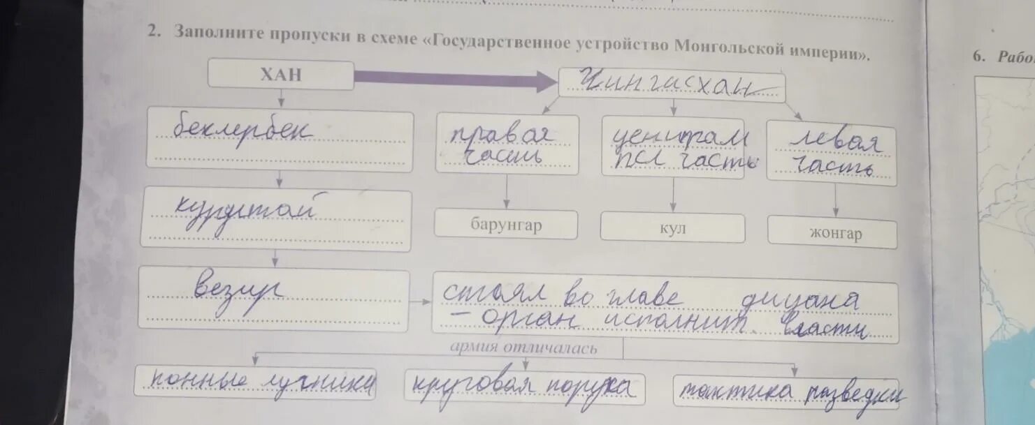 Презентация урока. Деятельность - способ существования людей