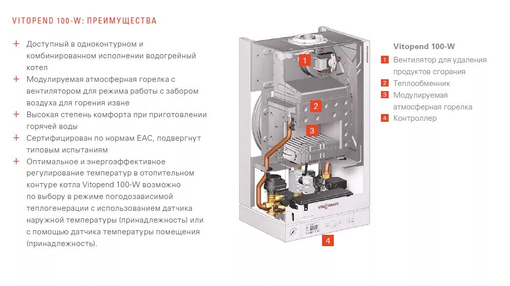 Газовый котел Viessmann Vitopend 100. Газовый котел Висман витопенд. Газовый котёл Висман витопенд 100. Газовый котел Viessmann 24 КВТ двухконтурный. Удаление продуктов горения