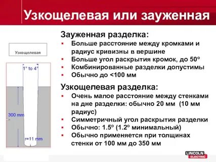 Расстояние между кромками