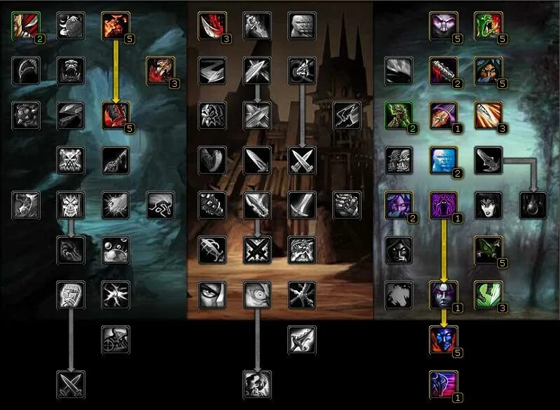 Билд комбат рога 3. Друид баланс билд 2. Билд рога вов. 5 пве. Tbc рога таланты.