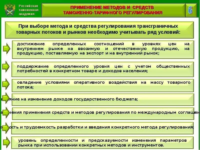 Постановка на таможенный учет. Таможенно-правовое регулирование. Таможенный контроль в системе мер таможенного регулирования. Органы в сфере таможенного регулирования. Правовые основы деятельности таможенных органов.