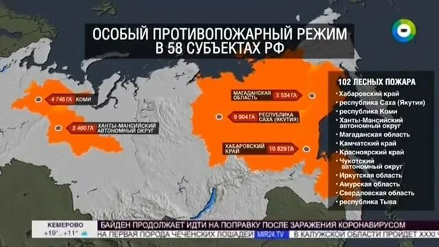 Сколько россии сгорело. Лесные пожары в России 2022 карта. Статистика природных пожаров в России. Площадь лесных пожаров в России в 2022. Пожары в России масштабы.