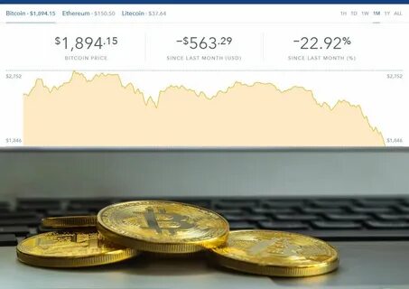 Покупать ли биткоин