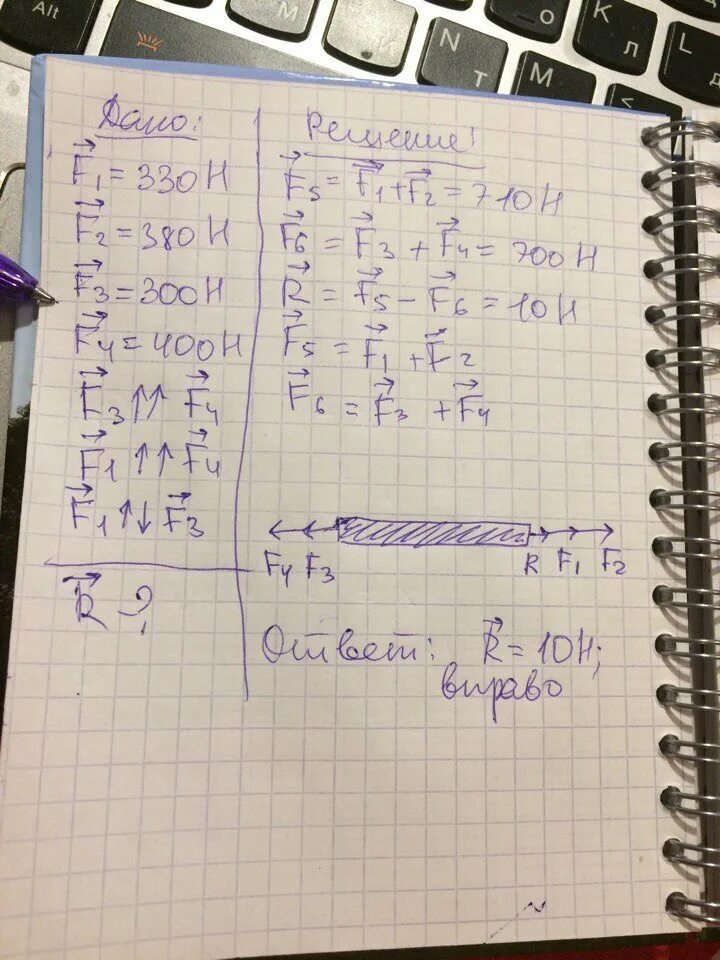 Перетягивание каната. В соревновании по перетягиванию каната участвуют. В соревновании по перетягиванию каната участвуют. Задача по физике по перетягиванию каната. Равнодействующая сила 7 класс физика.