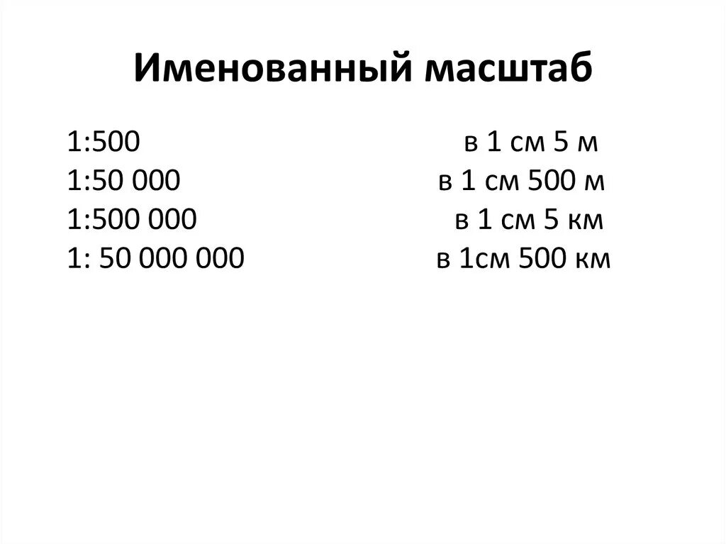 Поставь 1 500. Именованный масштаб карты (в 1см. Масштаб 1 500 в 1 см сколько метров. 1 М В 500 масштабе. Масштаб один к 500.